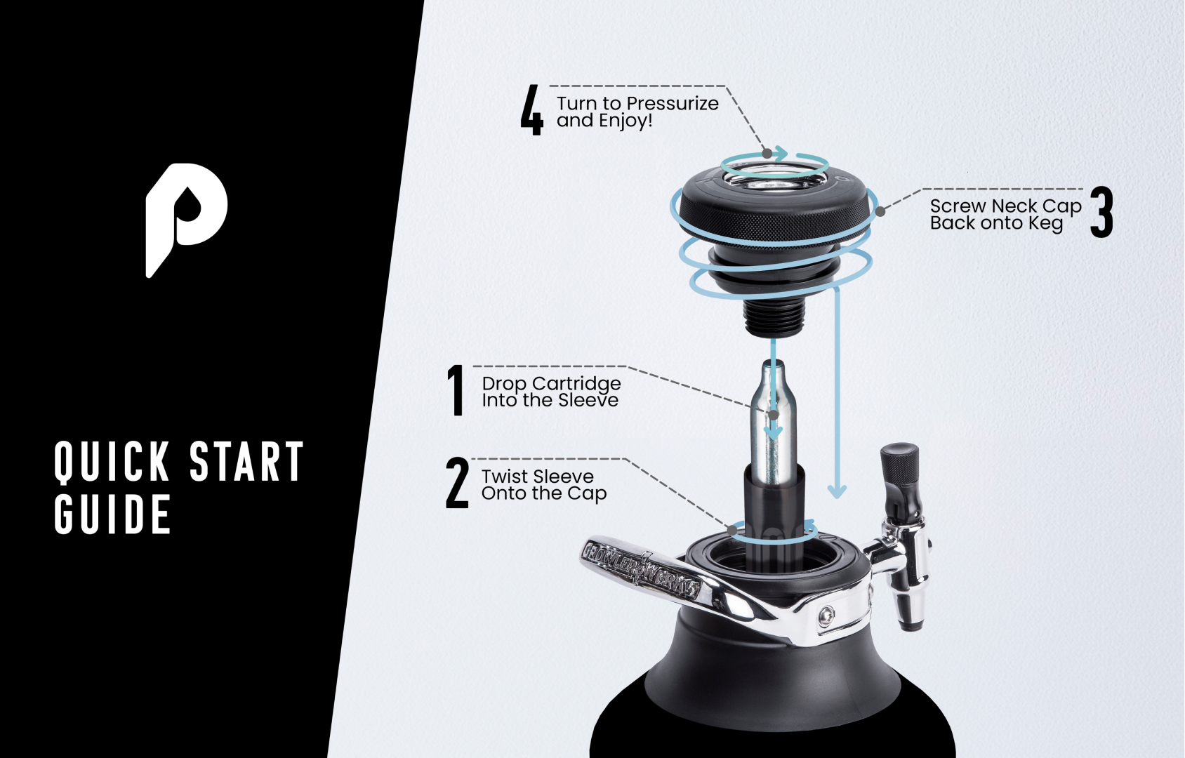 Regulator Cap for uKeg GO