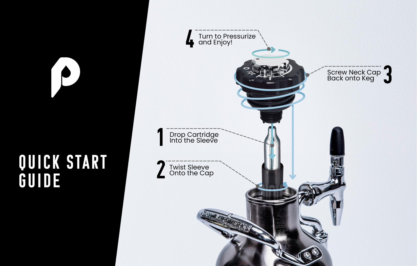 Regulator Cap for uKeg Nitro