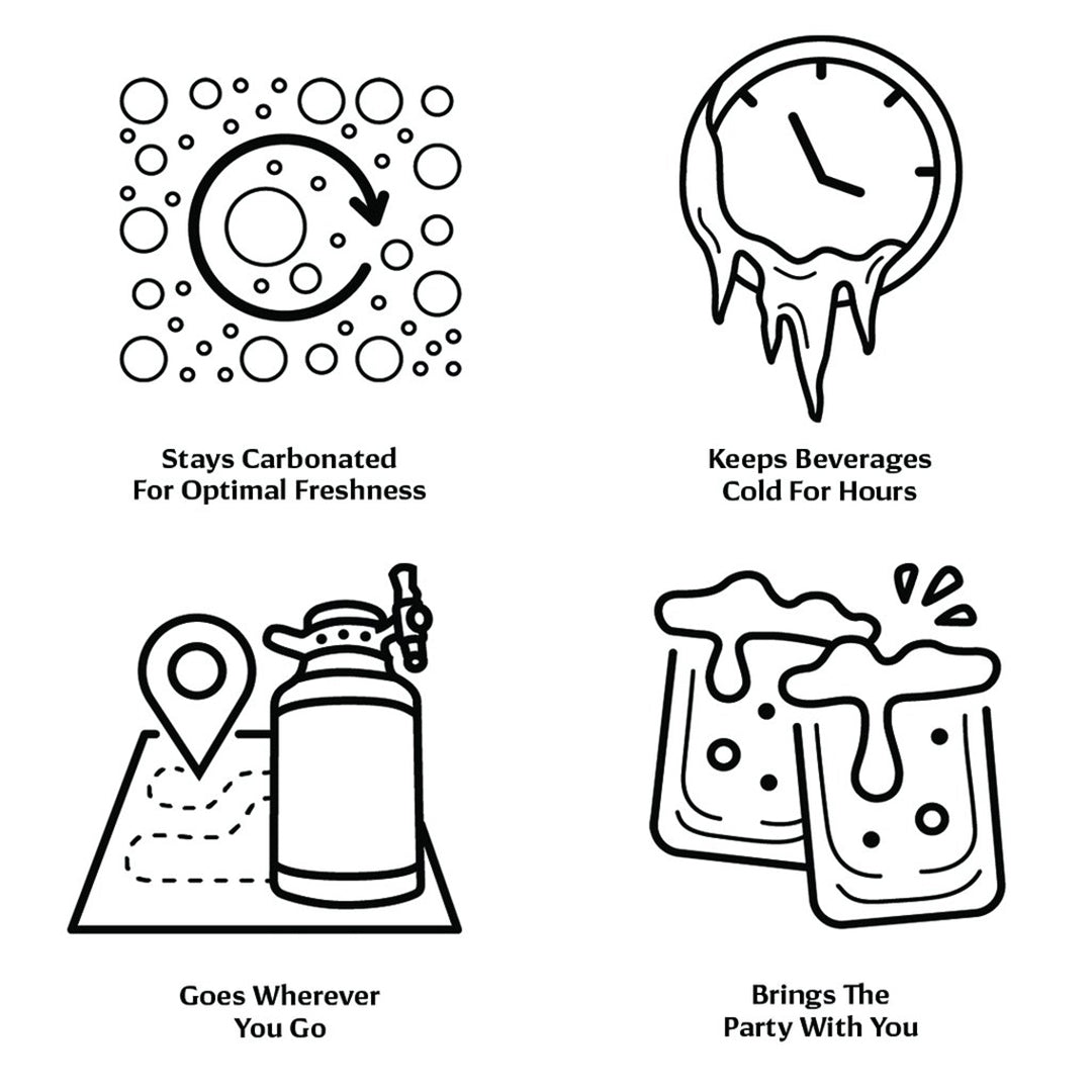 uKeg Go 64 Midnight - Refurbished "Like New"