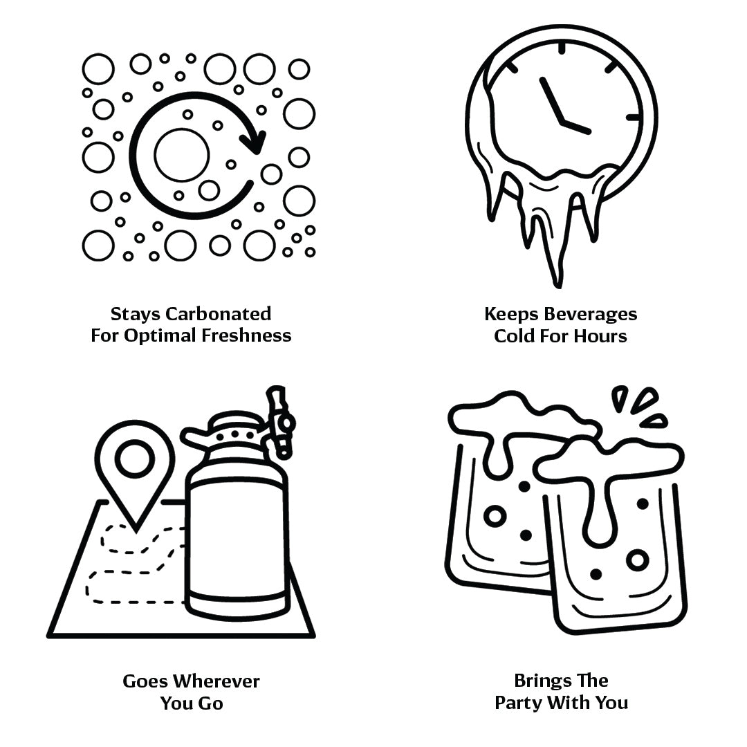 uKeg Go Pressurized Growler Features