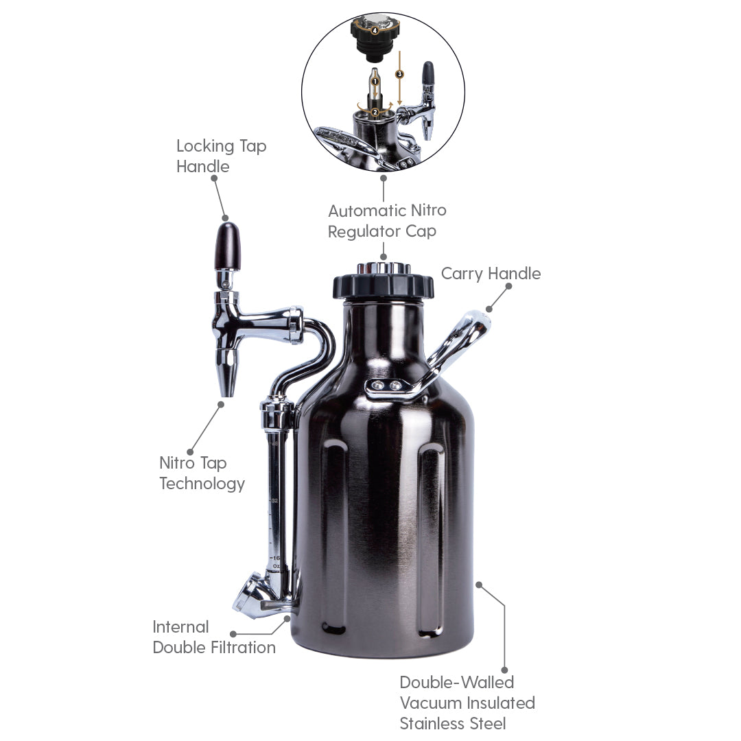 uKeg Nitro Cold Brew Coffee Maker