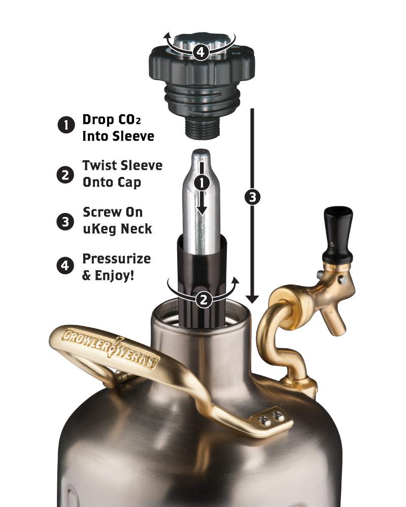 uKeg 128 Stainless - Refurbished "Like New"